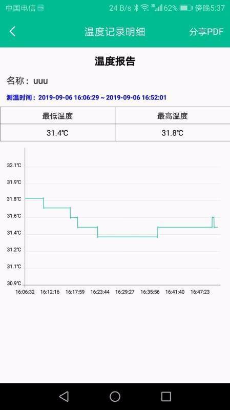 智能温度计app下载,智能温度计手机版