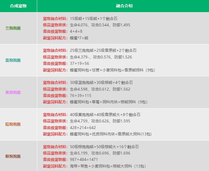 2024创造与魔法官方版下载,沙盒游戏,生存游戏,创造与魔法