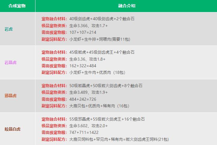 2024创造与魔法官方版下载,沙盒游戏,生存游戏,创造与魔法
