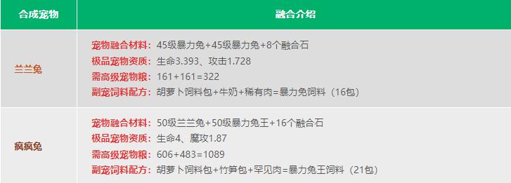 2024创造与魔法官方版下载,沙盒游戏,生存游戏,创造与魔法
