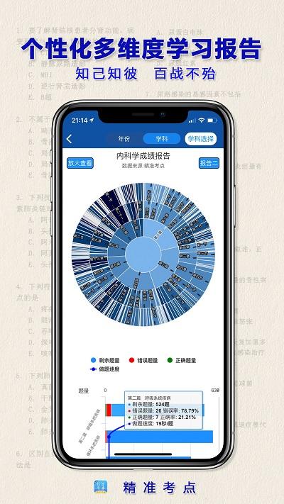 执业药师软件官方版下载,执业药师,药师app,资格证app,题库app