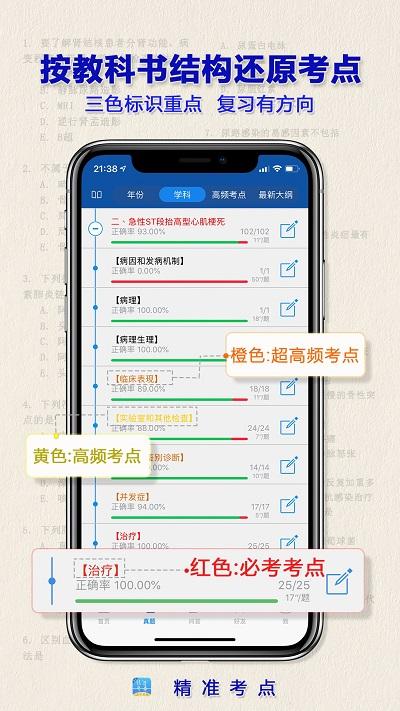 执业药师软件官方版下载,执业药师,药师app,资格证app,题库app
